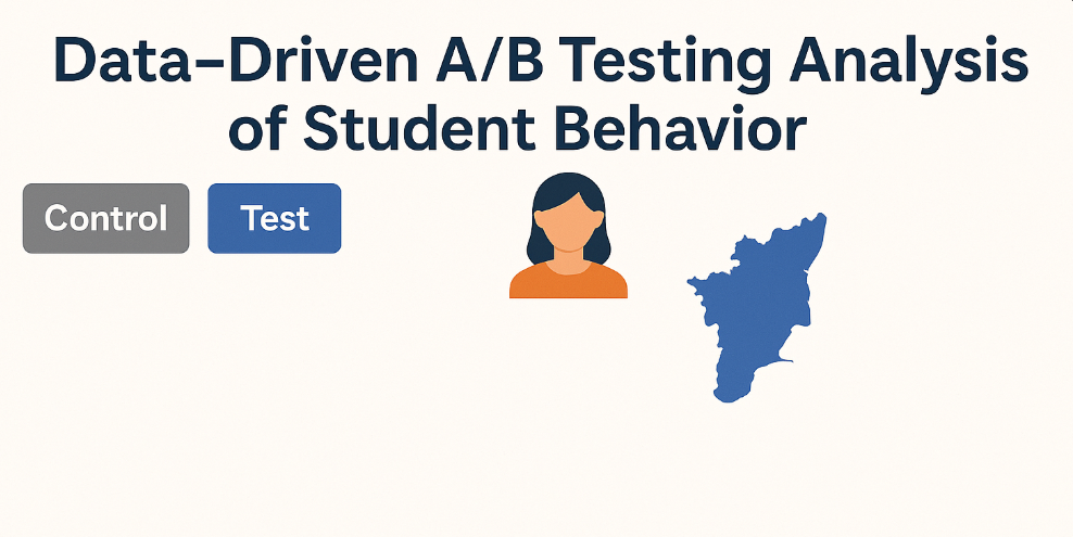 Data Driven A/B Testing
