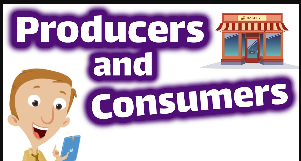 Multi-Producer Consumer Synchronization in Java